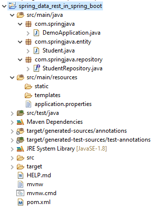project_structure_of_spring_data_rest_with_spring_boot