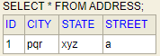 view_h2_database_table